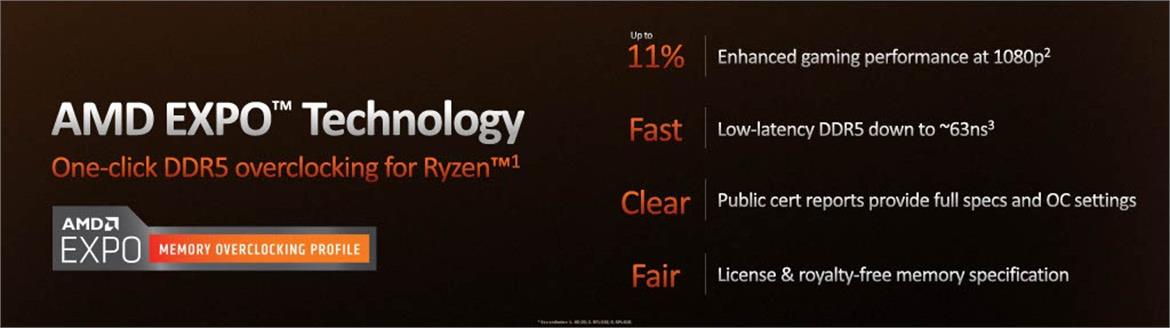 What AMD's EXPO DDR5 Memory Hype Is About And How To Know If Your RAM Supports It